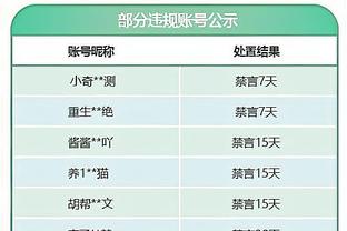 434场！丹麦37岁老将舍内成荷甲历史出场最多的外籍球员